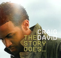 CRAIG DAVID/THE STORY GOES…(Teacup)CD